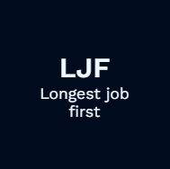 LONGEST JOB FIRST