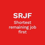 SRTF